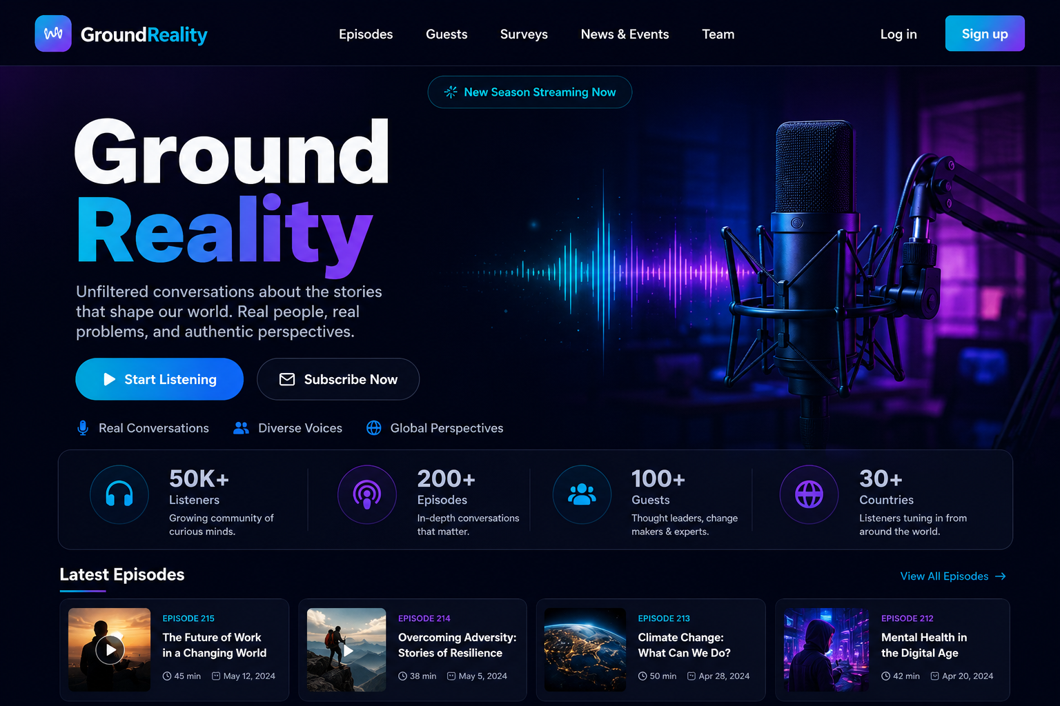 Ground Reality Podcast – Official Podcast & Media Platform