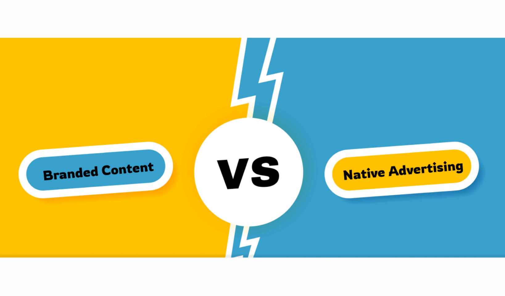 Content & Native Advertising